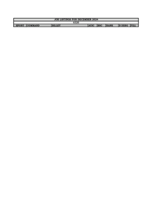 hport 指挥部 兵员 auic bsc 等级 b 设计填充